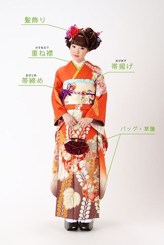 ママ振袖リメイクキャンペーン